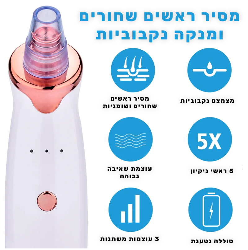 מכשיר להסרת ראשים שחורים